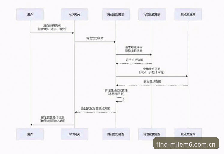 米乐M6稳定通道 米乐M6稳定通道全面解析:从入口到体验的深度洞察